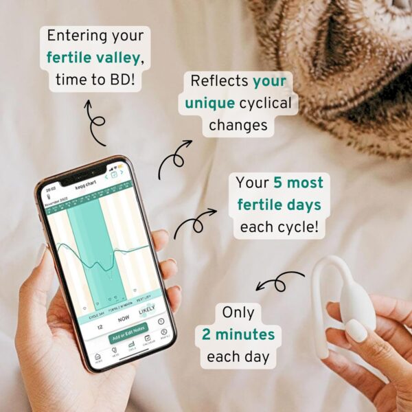 Kegg Fertility Tracker - Image 8