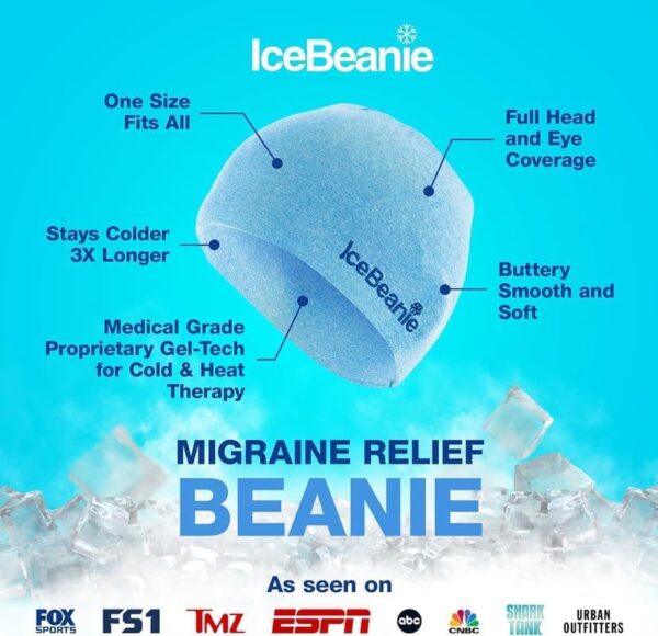 IceBeanie Headache Relief Cap 2.0 - Image 5