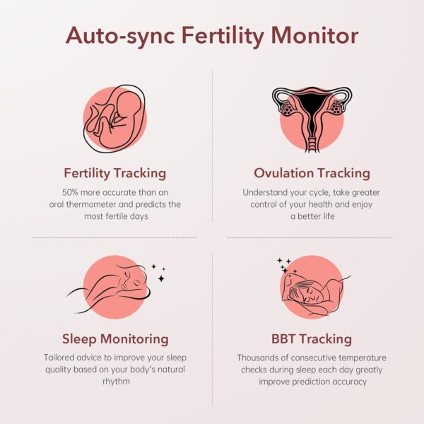 Femometer Smart Ring Fertility Tracker - Image 3