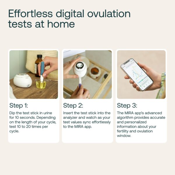 Mira Max Fertility Tracker (+10 Test Strips) - Image 5