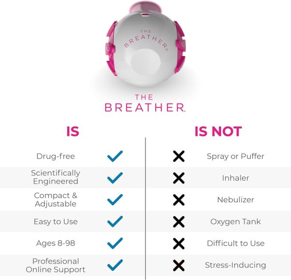 The Breather Diaphragmatic Breathing Trainer - Image 9