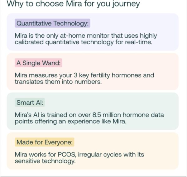 Mira Max Fertility Tracker (+10 Test Strips) - Image 7