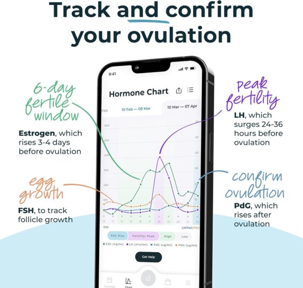 Inito Fertility Tracker - Image 4