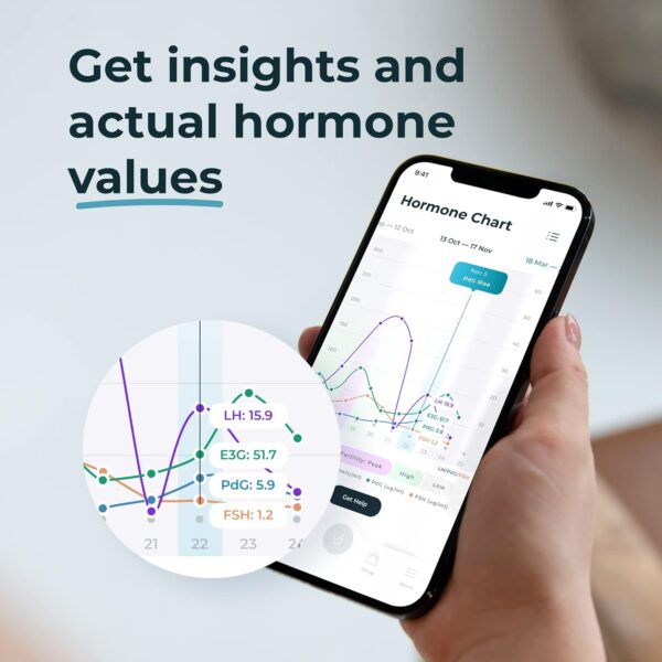 Inito Fertility Tracker - Image 3